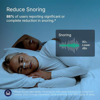 Magnetic Nasal Strips